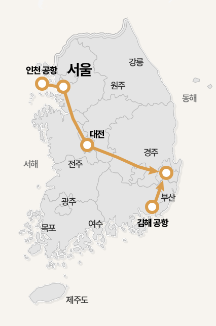 교통편 안내